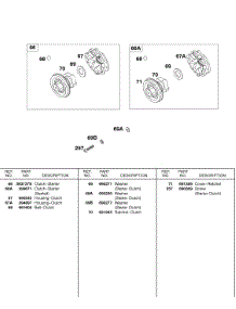 Starter Clutch parts for Briggs & Stratton Engine 326431-2521-02 from AppliancePartsPros.com