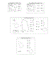 Carburetor Overhaul Kit, Engine & Valve Set
