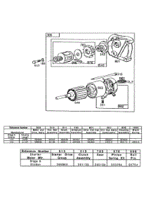 Electric Starter And Chart parts for Briggs & Stratton Engine 400437-0122-01 from AppliancePartsPros.com