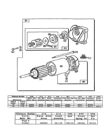Electric Starter And Chart parts for Briggs & Stratton Engine 400707-0114-01 from AppliancePartsPros.com