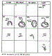 Alternator Chart