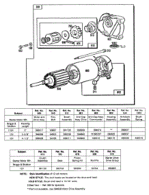 Electric Starter And Chart parts for Briggs & Stratton Engine 402437-0696-01 from AppliancePartsPros.com