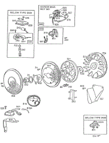 Electrical,Flywheel,Screens parts for Briggs & Stratton Engine 422437-1045-01 from AppliancePartsPros.com
