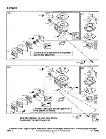 Carburetor (3 Screw Mount) parts for Briggs & Stratton Engine 422447-1159-02 from AppliancePartsPros.com