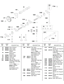 Rocker Arm, Valve Assembly parts for Briggs & Stratton Engine 432447-0105-A1 from AppliancePartsPros.com