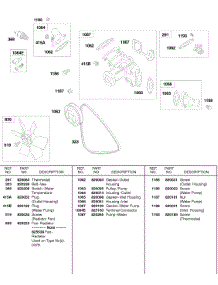 Fan, Water Pump, Thermostat, Vee Belt parts for Briggs & Stratton Engine 432447-0205-E2 from AppliancePartsPros.com