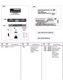 Label Kit, Emissions Label, Repair Manual parts for Briggs & Stratton Engine 432447-0205-E2 from AppliancePartsPros.com
