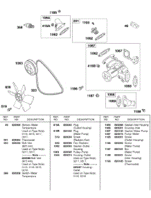 Vee Belt, Radiator Fan, Water Pump parts for Briggs & Stratton Engine 433447-0115-A1 from AppliancePartsPros.com