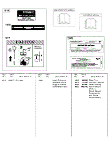Label / Emission Kits, Operator's Manual, Repair Manual parts for Briggs & Stratton Engine 433447-0115-E2 from AppliancePartsPros.com