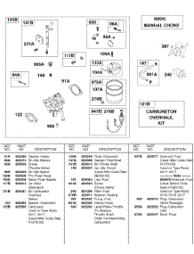 Carburetor, Nikki Manual Choke parts for Briggs & Stratton Engine 433447-0217-E2 from AppliancePartsPros.com