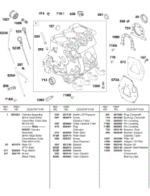 Cylinder, Oil Filter, Back Plates, Dipsticks parts for Briggs & Stratton Engine 433447-0217-E2 from AppliancePartsPros.com