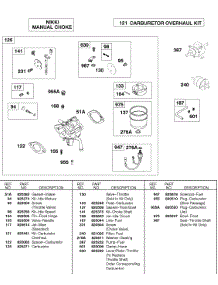 Carburetor    Nikki Manual Choke parts for Briggs & Stratton Engine 437447-0105-99 from AppliancePartsPros.com