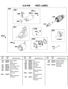 Starter Motor   0.8Kw     Red Label parts for Briggs & Stratton Engine 437447-0105-99 from AppliancePartsPros.com