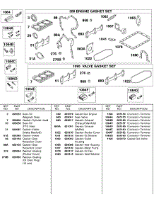 Engine / Valve Gasket Sets, Terminal Connectors parts for Briggs & Stratton Engine 437447-0205-E2 from AppliancePartsPros.com