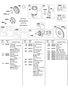 Piston, Rings, Flywheel, Crankshaft parts for Briggs & Stratton Engine 437447-0205-E2 from AppliancePartsPros.com