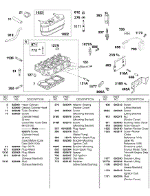Rocker Cover, Cylinder Head, Ignition parts for Briggs & Stratton Engine 437447-0305-E2 from AppliancePartsPros.com
