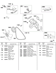 Water Pump, Fan, Vee Belt parts for Briggs & Stratton Engine 437447-0305-E2 from AppliancePartsPros.com