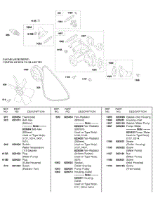 Water Pump, Radiator Fan parts for Briggs & Stratton Engine 522447-0105-E2 from AppliancePartsPros.com