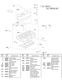 Rocker Cover, Cylinder Head parts for Briggs & Stratton Engine 522447-0106-E2 from AppliancePartsPros.com