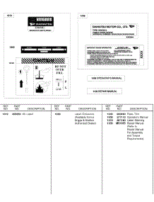 Label Kit, Emissions Label, Operator's Manual parts for Briggs & Stratton Engine 522447-0108-E2 from AppliancePartsPros.com