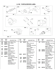 1.2 Kw Starter Motor parts for Briggs & Stratton Engine 522447-0412-E2 from AppliancePartsPros.com