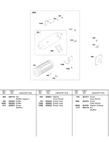 Muffler parts for Briggs & Stratton Engine 522447-0412-E2 from AppliancePartsPros.com
