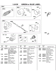 Starter Motor, 1.0Kw    Green Or Blue Label parts for Briggs & Stratton Engine 580447-0105-A1 from AppliancePartsPros.com