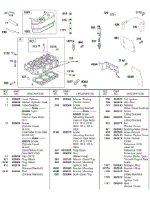 Cylinder Head, Rocker Cover, Ignition parts for Briggs & Stratton Engine 580447-0105-E2 from AppliancePartsPros.com