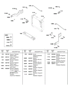 Radiator Mounting Brackets parts for Briggs & Stratton Engine 580447-0105-E2 from AppliancePartsPros.com
