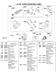 Starter Motor, 1.2 Kw  Purple Or Brown Label parts for Briggs & Stratton Engine 580447-0227-E2 from AppliancePartsPros.com