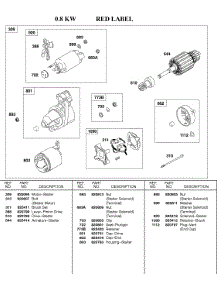 Starter Motor, 0.8Kw     Red Label parts for Briggs & Stratton Engine 580447-0316-99 from AppliancePartsPros.com