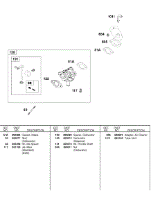 Carburetor, Gaseous parts for Briggs & Stratton Engine 581447-0375-E2 from AppliancePartsPros.com