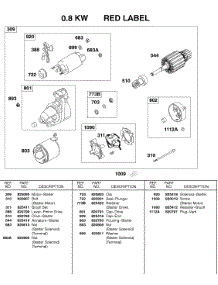 Starter Motor   0.8 Kw     Red Label parts for Briggs & Stratton Engine 581447-0375-E2 from AppliancePartsPros.com