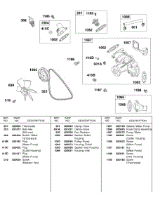 Water Pump, Vee Belt, Radiator Fan parts for Briggs & Stratton Engine 581447-0375-E2 from AppliancePartsPros.com