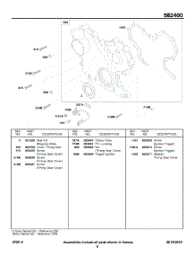 Timing Gear Cover, Ignition Trigger parts for Briggs & Stratton Engine 582447-0376-E2 from AppliancePartsPros.com