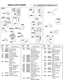Carburetor, Nikki Auto Choke parts for Briggs & Stratton Engine 583447-0217-E2 from AppliancePartsPros.com
