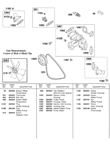 Water Pump, Fan, Vee Belt parts for Briggs & Stratton Engine 583447-0217-E2 from AppliancePartsPros.com