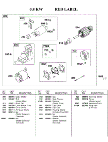 Starter Motor   0.8Kw      Red Label parts for Briggs & Stratton Engine 583447-0317-E2 from AppliancePartsPros.com