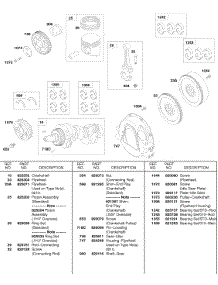 Piston / Rings / Connecting Rod, Crankshaft, Flywheel parts for Briggs & Stratton Engine 584447-0205-E2 from AppliancePartsPros.com