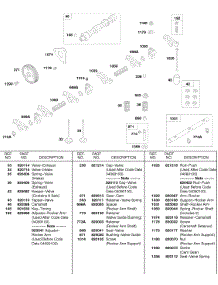Rocker Arm, Valves, Camshaft parts for Briggs & Stratton Engine 584447-0205-E2 from AppliancePartsPros.com