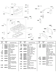 Cylinder Head, Ignition Coil parts for Briggs & Stratton Engine 584447-0210-E2 from AppliancePartsPros.com