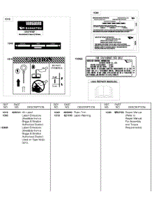 Repair Manual, Label Kits parts for Briggs & Stratton Engine 584447-0210-E2 from AppliancePartsPros.com