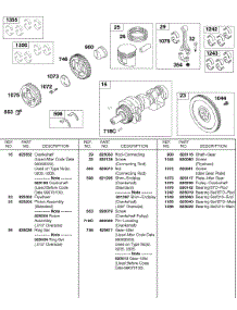 Piston, Rings, Crankshaft, Flywheel, Connecting Rod parts for Briggs & Stratton Engine 587447-0105-99 from AppliancePartsPros.com