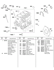 Cylinder, Back Plate, Oil parts for Briggs & Stratton Engine 587447-0305-E2 from AppliancePartsPros.com