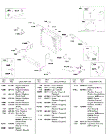 Radiator, Radiator Mounting Brackets parts for Briggs & Stratton Engine 588447-0216-E2 from AppliancePartsPros.com