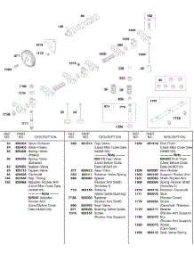 Camshaft, Rocker Arm Shaft parts for Briggs & Stratton Engine 588447-0316-E2 from AppliancePartsPros.com