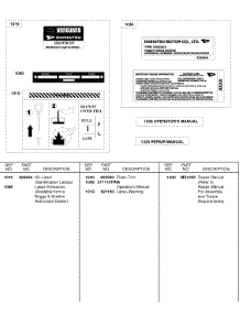 Label Kit, Emissions Labels, Operator's Manual parts for Briggs & Stratton Engine 588447-0325-E2 from AppliancePartsPros.com