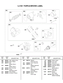 1.2 Kw Starter Motor parts for Briggs & Stratton Engine 588447-0377-E2 from AppliancePartsPros.com
