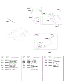 Water Pipe, Oil Inlet Pipe parts for Briggs & Stratton Engine 588447-0377-E2 from AppliancePartsPros.com