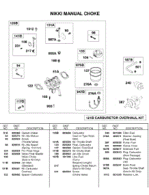 Nikki      Manual Choke Carbuetor parts for Briggs & Stratton Engine 589447-0305-E2 from AppliancePartsPros.com